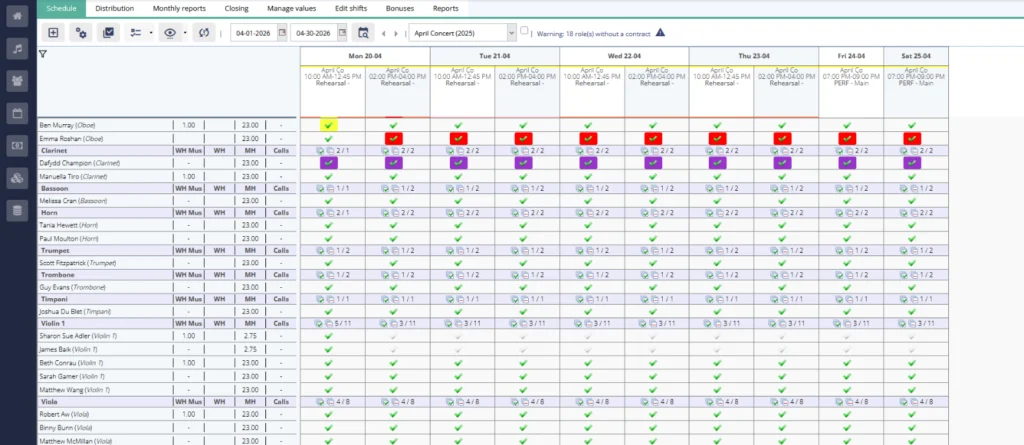 diese feature artistic contract scheduling